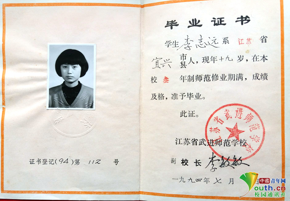 护照样本